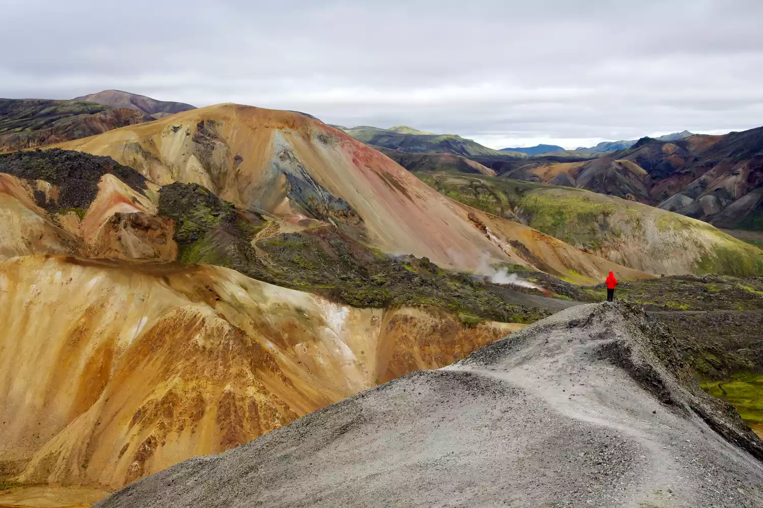 Vue du paysage typique coloré composé de collines de rhyolite, de champs de lave et de rivières glaciaires dans la région de Landmannalaugar.